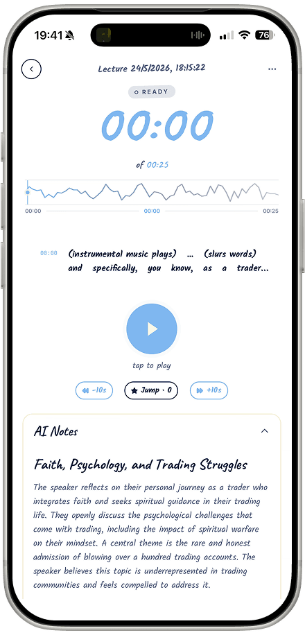 FastReadi screen